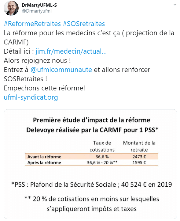 1500 Euros Mensuels Pour Une Retraite A Taux Plein Ufml